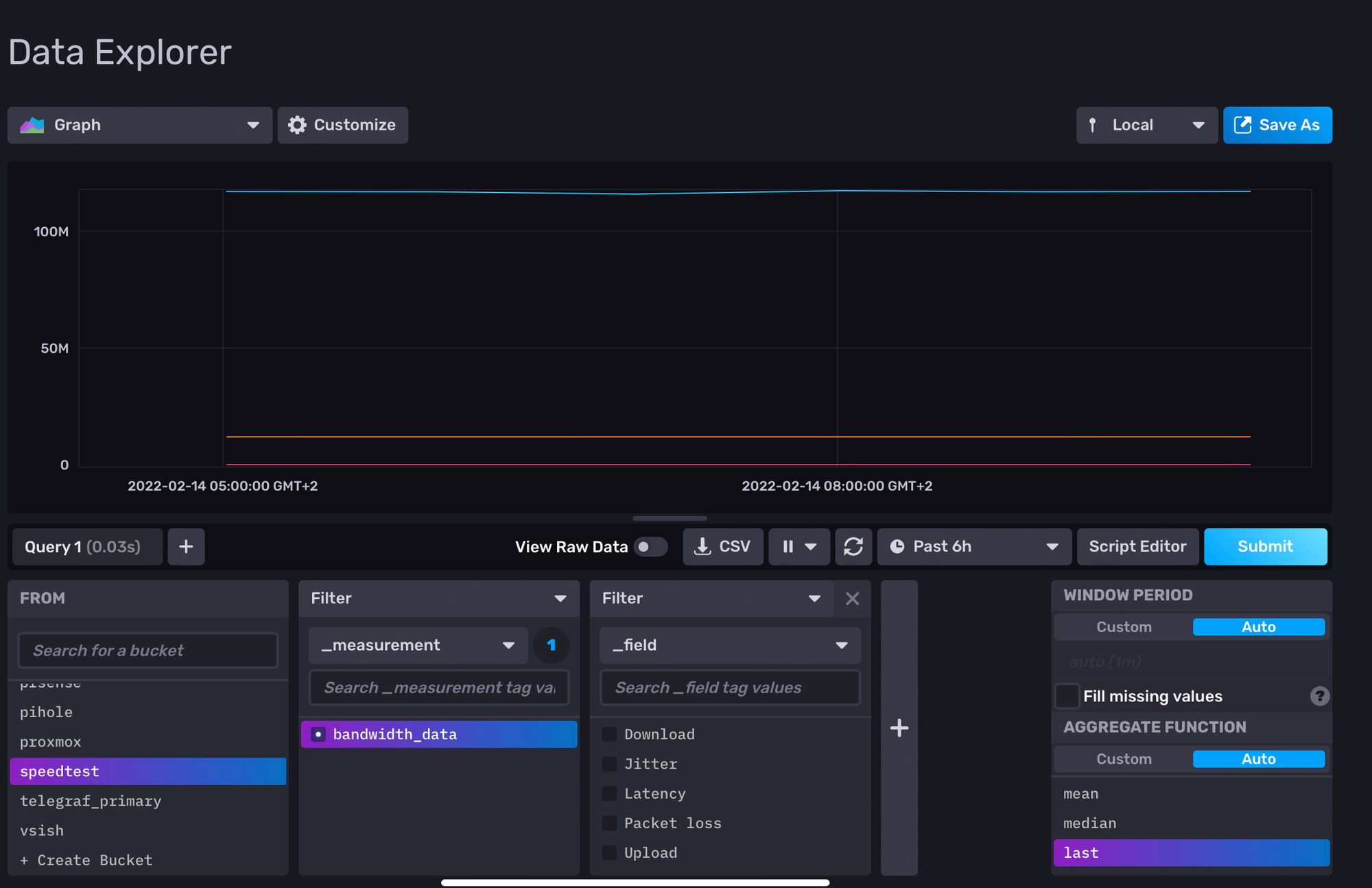 InfluxDB Data Explorer